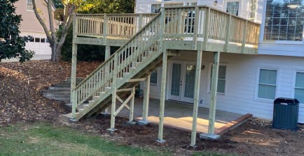 All Gutter Cleaning Inc.